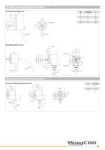 B36 Inkremental Encoder - 3