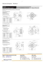 CANopen Absolut Encoder - 12