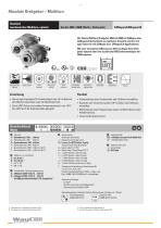 CANopen Absolut Encoder - 2