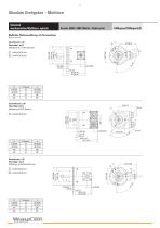 CANopen Absolut Encoder - 9