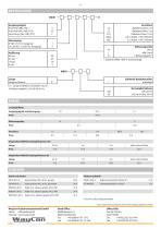 Digitale Magnetband Sensoren MXI51 - 4