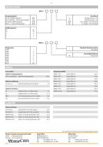 Digitale Magnetband Sensoren MXS2-4