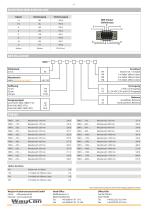 Digitaler Maßstäbe DMO - 3