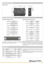 Lasersensor LAM - 7