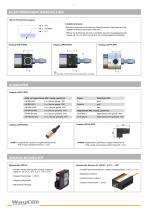 Linearpotentiometer LZW - 5