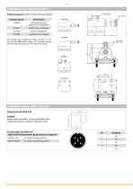 Magnetostriktive Geber MAP - 4