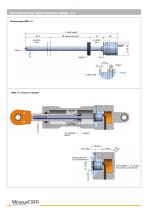 Magnetostriktive Geber MSB - 3