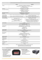 Positionsanzeigen WAY-DX und WAY-DXM - 2