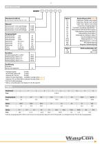 Seilzugsensor GX200-9