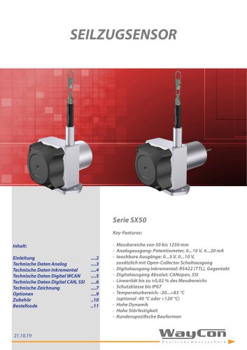 Seilzugsensor SX50