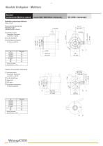 SSI Absolut Encoder - 8