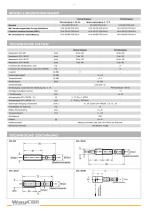 Ultraschallsensor UFA200, UFA150FB, UFA150CP - 2