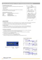 Ultraschallsensor UPT - 3