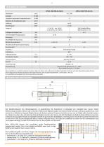 Ultraschallsensoren UPR-A ATEX - 2