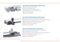Band Spann- und Regelsysteme-7