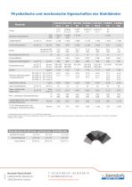 Formstabile Stahlbänder für die Lebensmittelindustrie-4