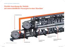 Modulare Doppelbandpresse-4