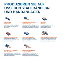 STAHLBÄNDER-7