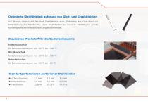 Stahlbänder für die Backofenindustrie - 5