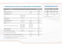 Stahlbänder für die Backofenindustrie - 8