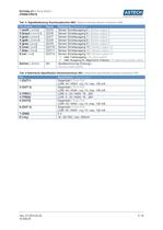 CROMLAVIEW® - CR200 Datenblatt - 5