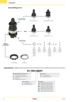 Joystick Serie E2 MA - 2