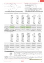 Sicherheitsschalter Serie NG mit integrierten Taster - 7