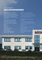 Produktübersicht - 2
