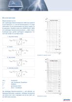 SPRECON ® -E-P DSZ4 - 3
