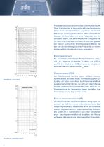 SPRECON ® -E-P DSZ4 - 4