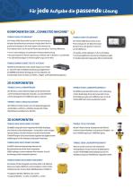 GCS900 GRADE CONTROL Systems - 8