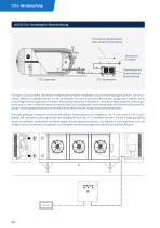 Atmosphärischer CO2 Verdampfer-3