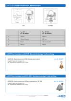 CO2 Druckreduzierventil - 2