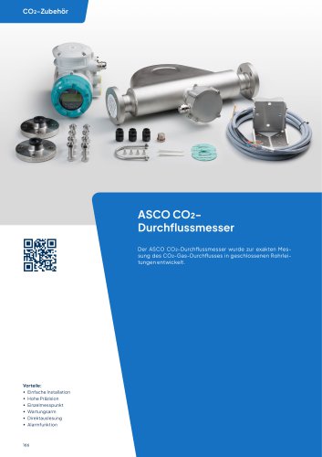 CO2 Durchflussmesser