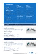 CO2 Durchflussmesser-2