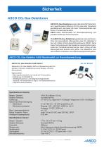 CO2 Gas Detektoren - 1