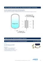 CO2 Gas Reinheitsmessgerät-2