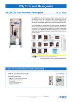 CO2 Gas Reinheitsmessgerät - 1