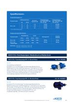 CO2 Transferpumpe-2
