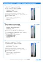 Polyurethanisolierter CO2 Lagertank - 5