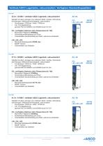 Vakuumisolierter CO2 und kryogener Lagertank - 8