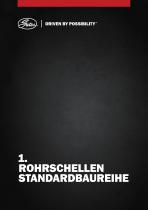 ROHRSCHELLEN