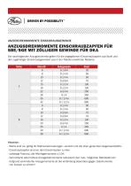 Tightening Torques Screw-in plug for SBD SBE SGE Info sheet - 3