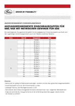 Tightening Torques Screw-in plug for SBD SBE SGE Info sheet - 6