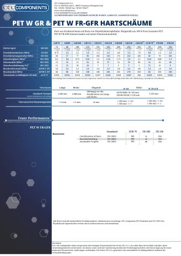 PET W GR & PET W FR-GFR Hartschäume