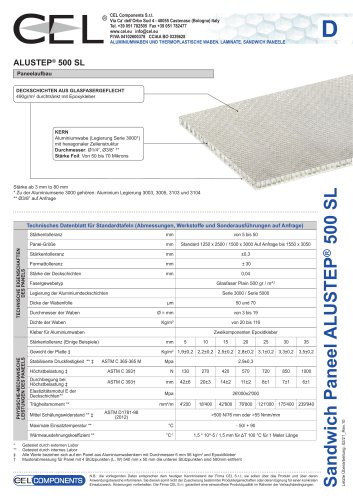 Sandwichplatte ALUSTEP® 500 SL