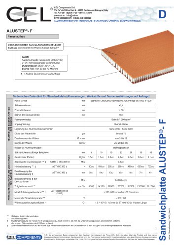 Sandwichplatte ALUSTEP® F