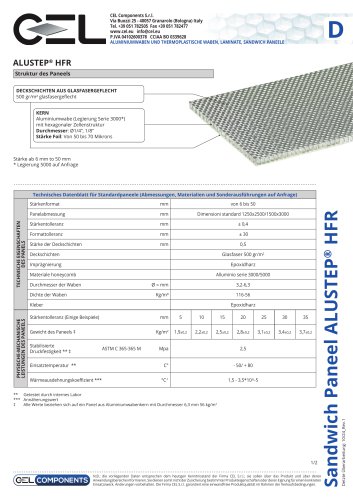 Sandwichplatte ALUSTEP® HFR