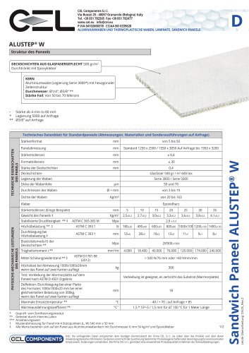Sandwichplatte ALUSTEP® W