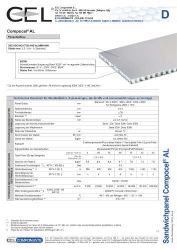 Sandwichplatte COMPOCEL® AL